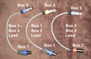 Mission Box Cable Selection Chart